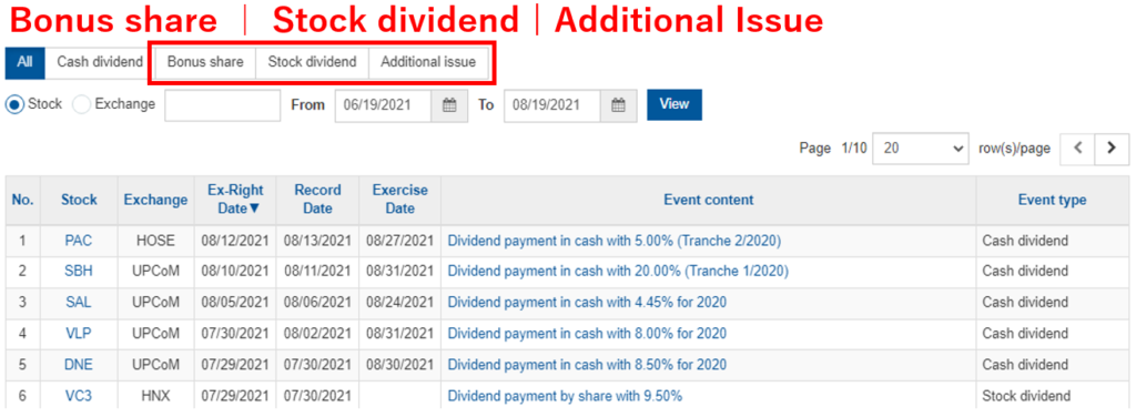 「Bonus share」「Stock dividend」「Additional Issue」をクリック