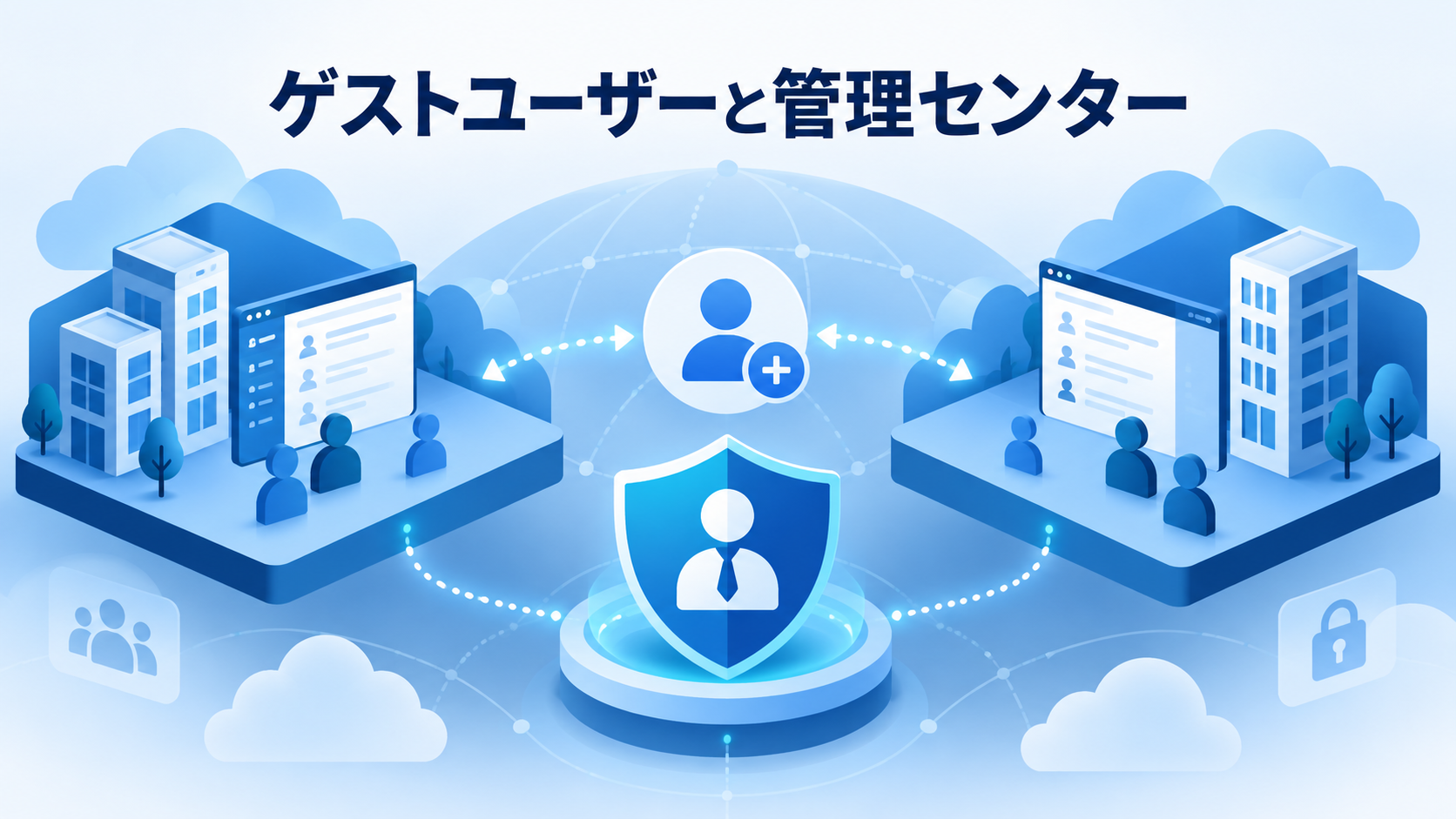 ゲストユーザーによるMicrosoft 365管理センターとMicrosoft Entra管理センターのテナント間管理